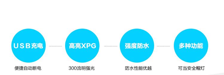 USB充电骑行前灯