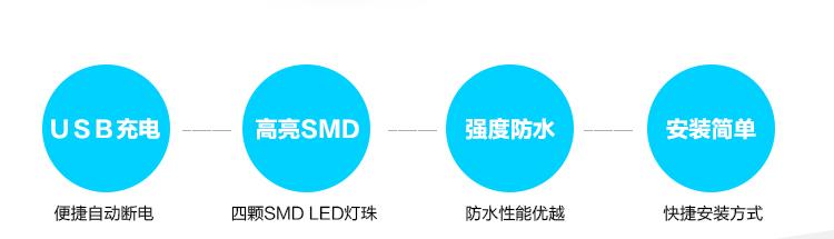 USB充电自行车尾灯